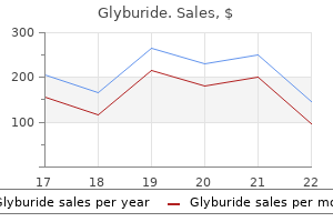 purchase generic glyburide from india