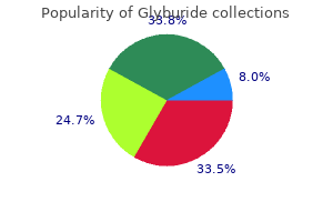 buy glyburide on line amex