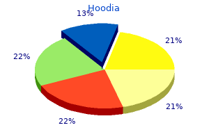 hoodia 400 mg on line