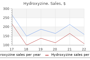 purchase hydroxyzine canada