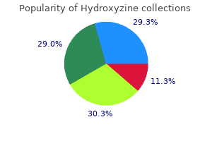 buy generic hydroxyzine 25mg on line