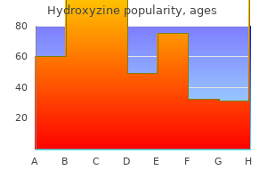 buy generic hydroxyzine 10mg line