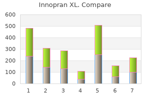 discount innopran xl 40mg overnight delivery