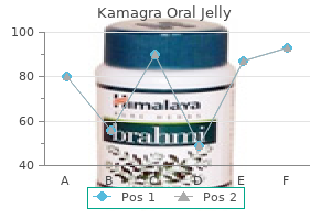 order kamagra oral jelly 100mg on line