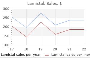 cheap 50mg lamictal fast delivery