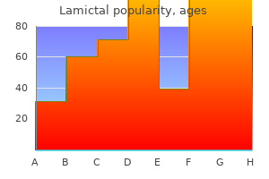 cheap lamictal 50mg with amex