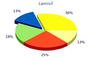 lamisil 250 mg line