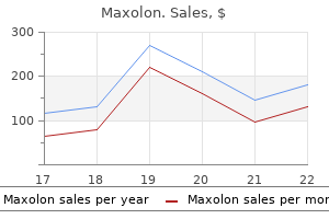 purchase generic maxolon online