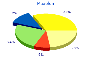 10mg maxolon amex