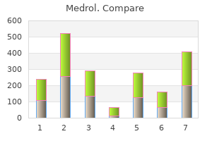 generic 4 mg medrol visa