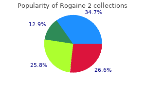 cheap rogaine 2 online