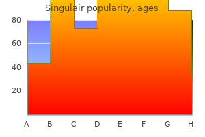 cheap singulair 5 mg with amex