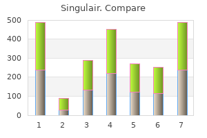 4 mg singulair