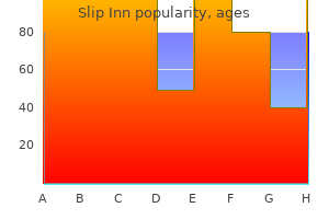 order cheap slip inn on line