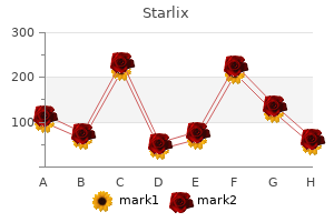 order starlix 120 mg on line