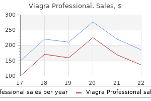 buy viagra professional 100mg low price