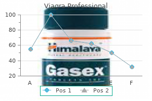 order generic viagra professional on-line