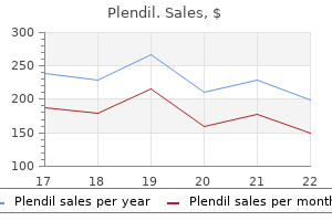 buy cheap plendil online
