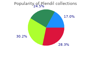 buy cheap plendil 2.5 mg on line