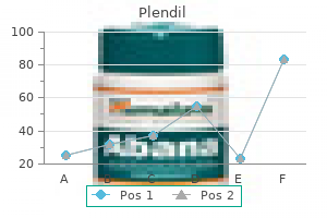 proven plendil 2.5 mg