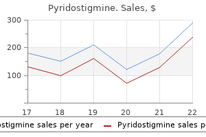 buy pyridostigmine 60mg line