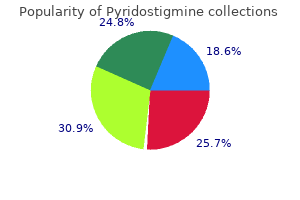 discount pyridostigmine 60mg overnight delivery