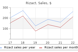 cheap rizact 5 mg line