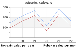 order cheap robaxin line