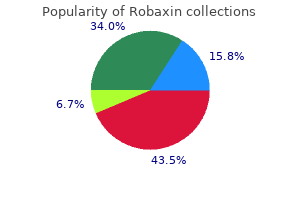 order robaxin 500 mg on line