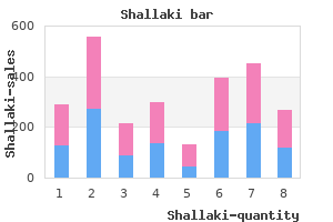 discount 60 caps shallaki