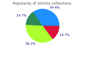 cheap 120mg silvitra with mastercard