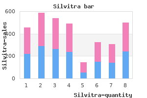 order silvitra discount