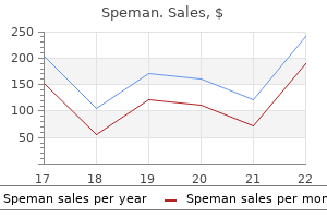 discount 60pills speman with mastercard