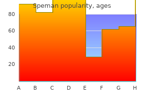 buy discount speman on-line