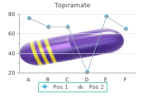 order 100 mg topiramate free shipping