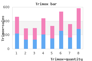 order trimox 500mg on-line