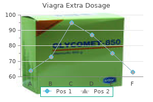 discount 120 mg viagra extra dosage with mastercard