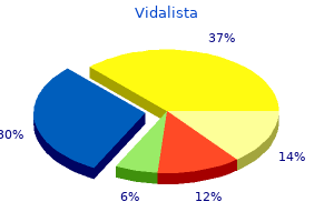 discount vidalista 60 mg mastercard