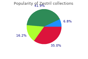 generic zestril 5mg on-line