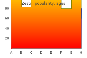 generic 10mg zestril
